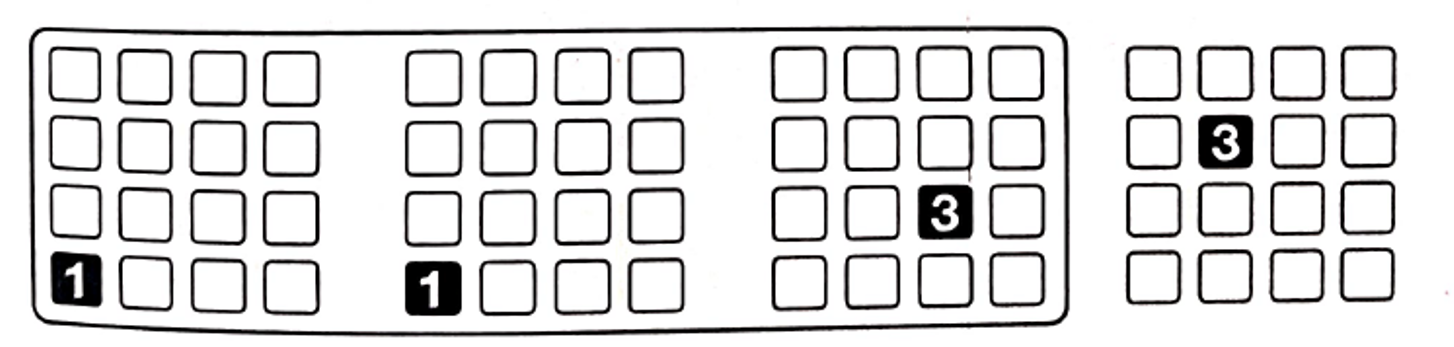 Three outlined grids plus one unoutlined grid