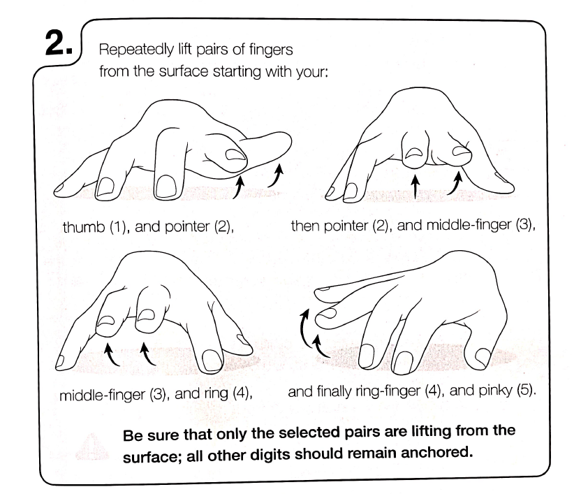 Pair lifts sequence